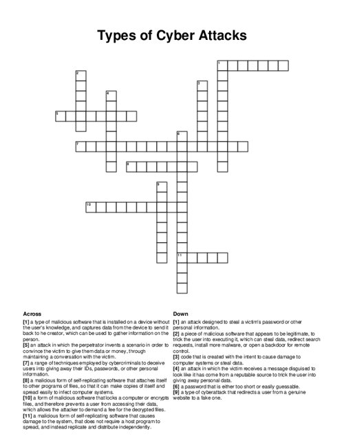 Types of Cyber Attacks Crossword Puzzle