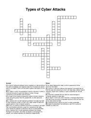 Types of Cyber Attacks crossword puzzle