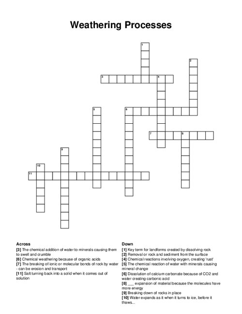 Weathering Processes Crossword Puzzle