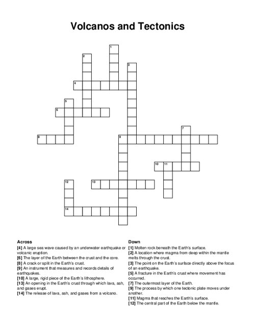 Volcanos and Tectonics Crossword Puzzle