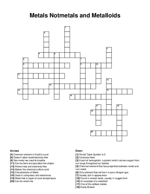 Metals Notmetals and Metalloids Crossword Puzzle