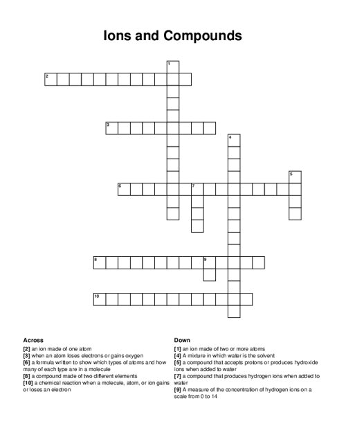 Ions and Compounds Crossword Puzzle