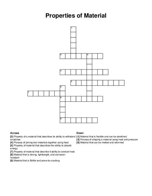 Properties of Material Crossword Puzzle