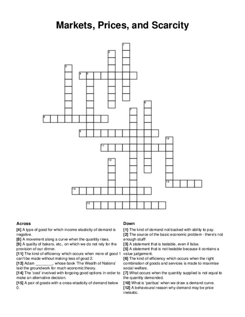 Markets, Prices, and Scarcity Crossword Puzzle