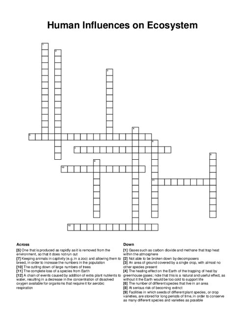 Human Influences on Ecosystem Crossword Puzzle