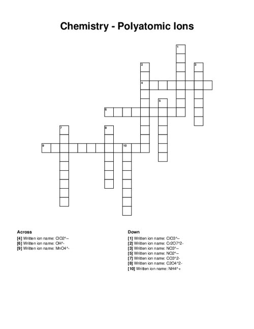 Chemistry - Polyatomic Ions Crossword Puzzle