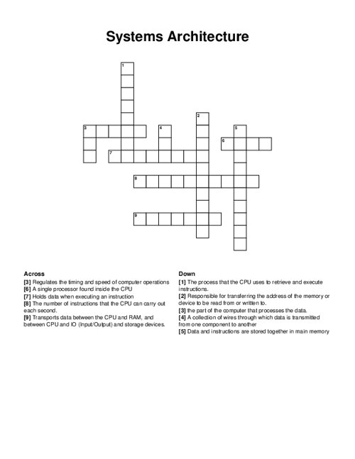 Systems Architecture Crossword Puzzle