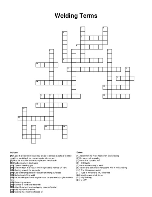 Welding Terms Crossword Puzzle