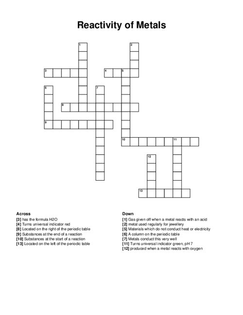 Reactivity of Metals Crossword Puzzle