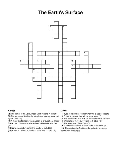 The Earths Surface Crossword Puzzle