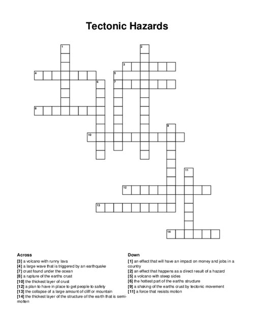 Tectonic Hazards Crossword Puzzle