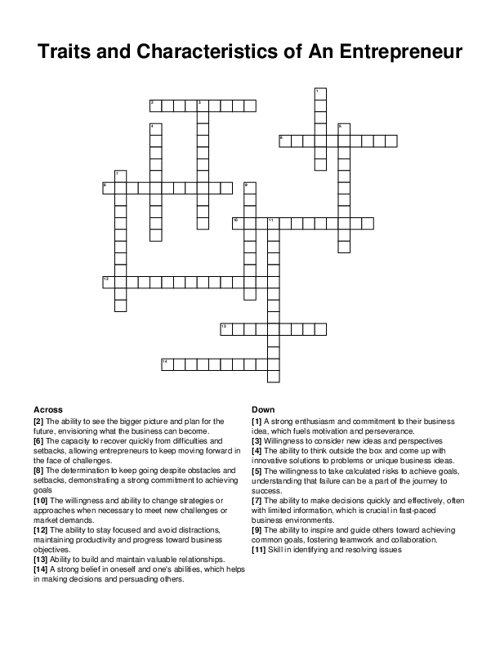 Traits and Characteristics of An Entrepreneur Crossword Puzzle