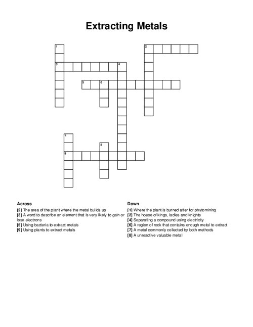 Extracting Metals Crossword Puzzle