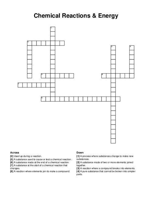 Chemical Reactions & Energy Crossword Puzzle