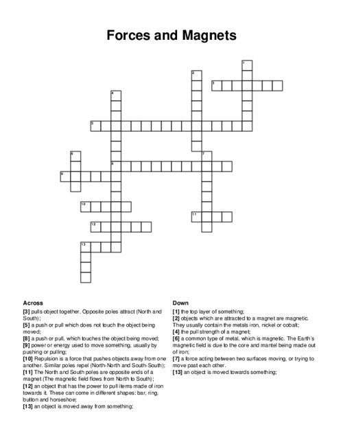 Forces and Magnets Crossword Puzzle