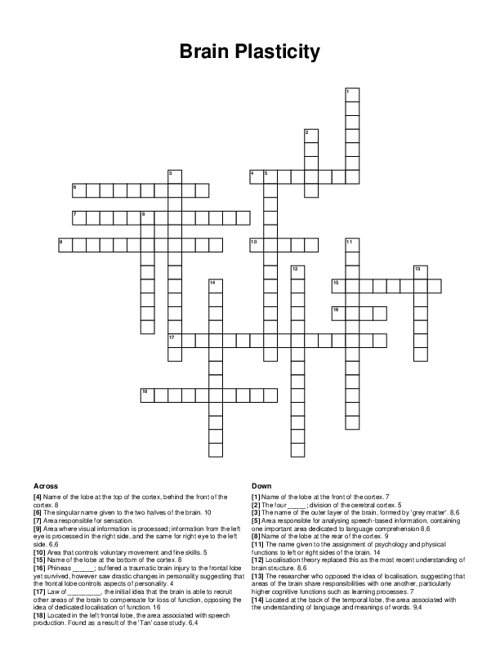 Brain Plasticity Crossword Puzzle