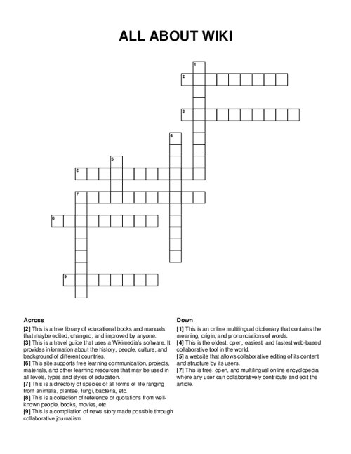 ALL ABOUT WIKI Crossword Puzzle