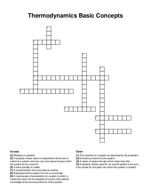 Thermodynamics Basic Concepts Crossword Puzzle