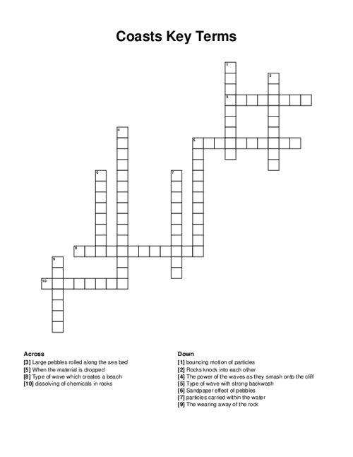 Coasts Key Terms Crossword Puzzle