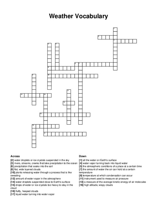 Weather Vocabulary Crossword Puzzle