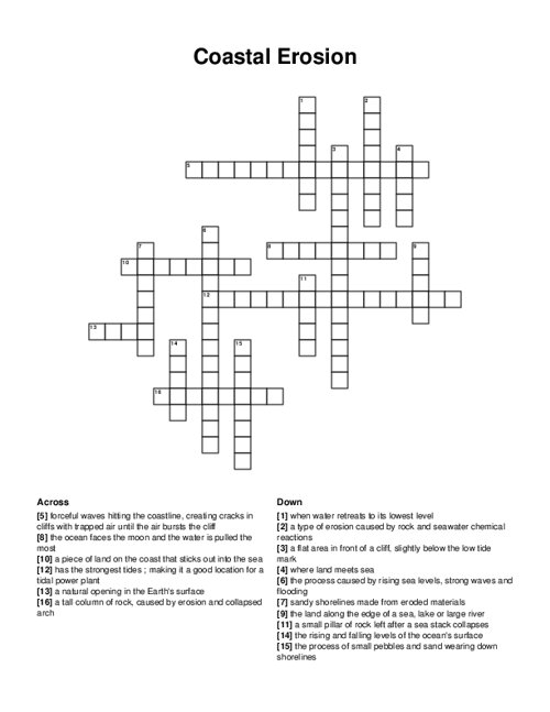 Coastal Erosion Crossword Puzzle