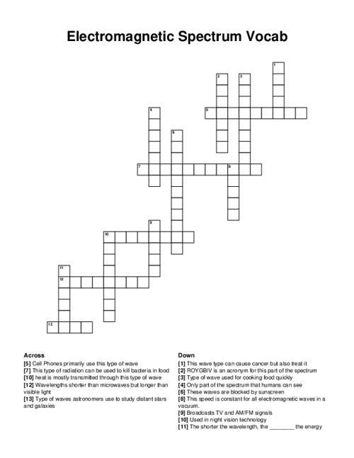 Electromagnetic Spectrum Vocab Crossword Puzzle