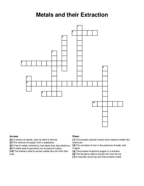 Metals and their Extraction Crossword Puzzle