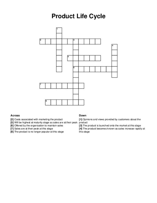 Product Life Cycle Crossword Puzzle