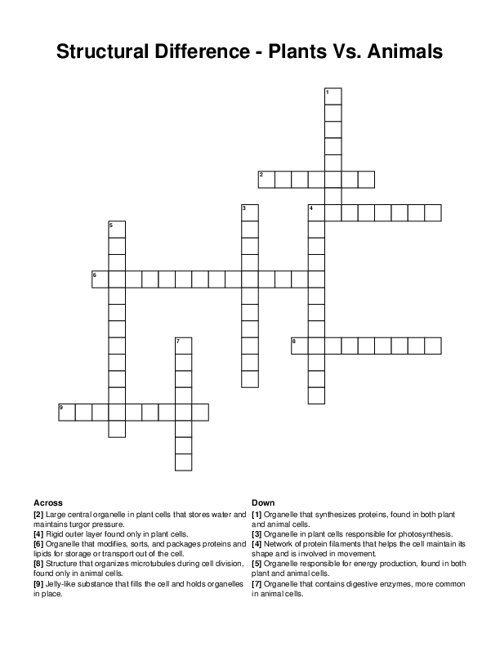 Structural Difference - Plants Vs. Animals Crossword Puzzle