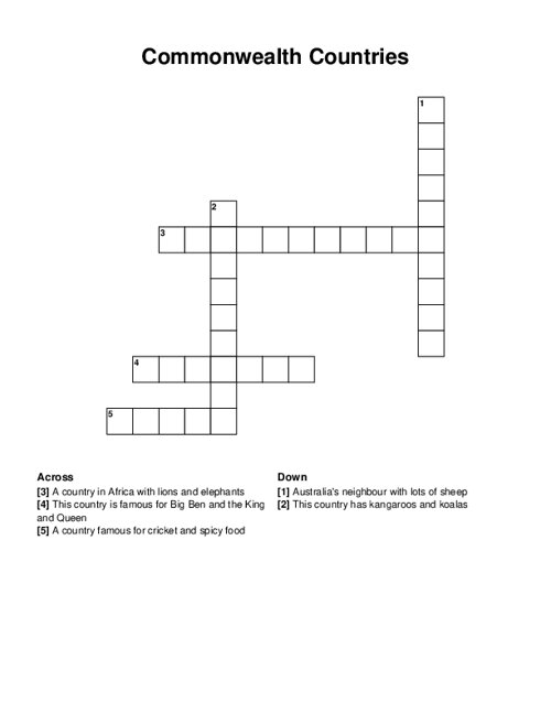 Commonwealth Countries Crossword Puzzle