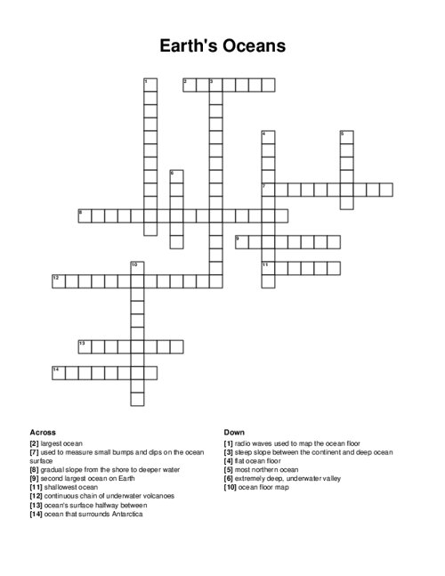 Earths Oceans Crossword Puzzle