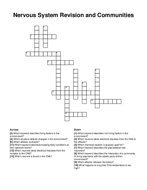 Nervous System Revision and Communities Crossword Puzzle