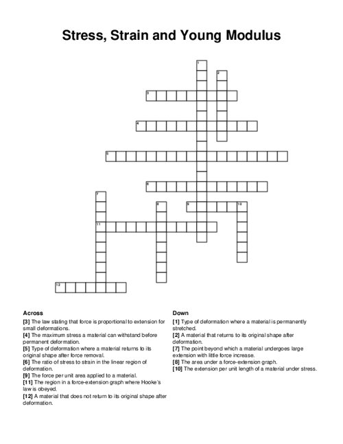 Stress, Strain and Young Modulus Crossword Puzzle