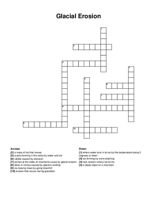 Glacial Erosion Crossword Puzzle