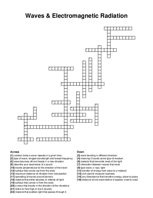 Waves & Electromagnetic Radiation Crossword Puzzle