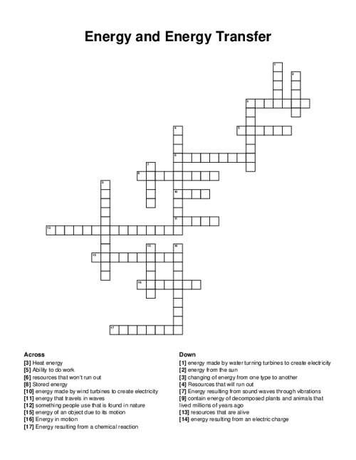 Energy and Energy Transfer Crossword Puzzle