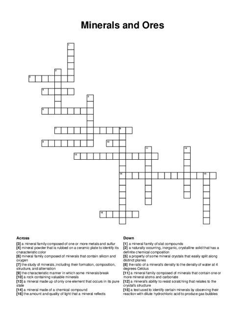 Minerals and Ores Crossword Puzzle