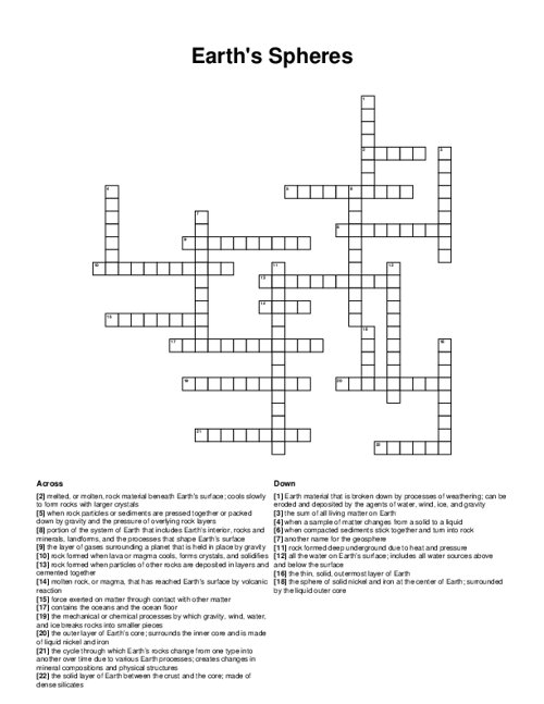 Earths Spheres Crossword Puzzle