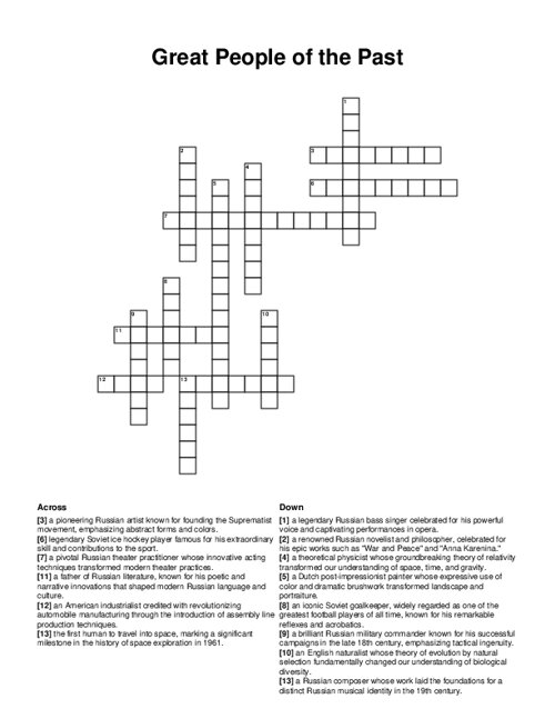 Great People of the Past Crossword Puzzle