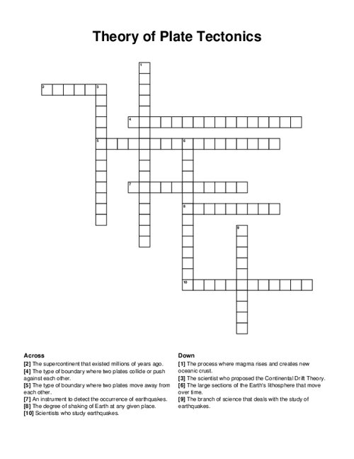 Theory of Plate Tectonics Crossword Puzzle