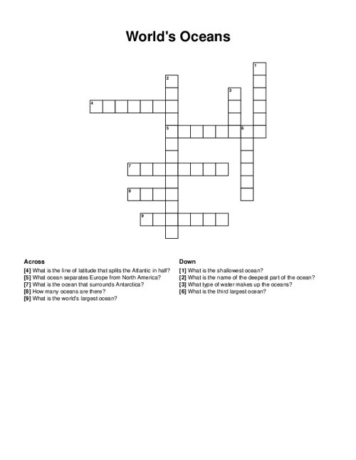 Worlds Oceans Crossword Puzzle