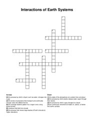 Interactions of Earth Systems crossword puzzle