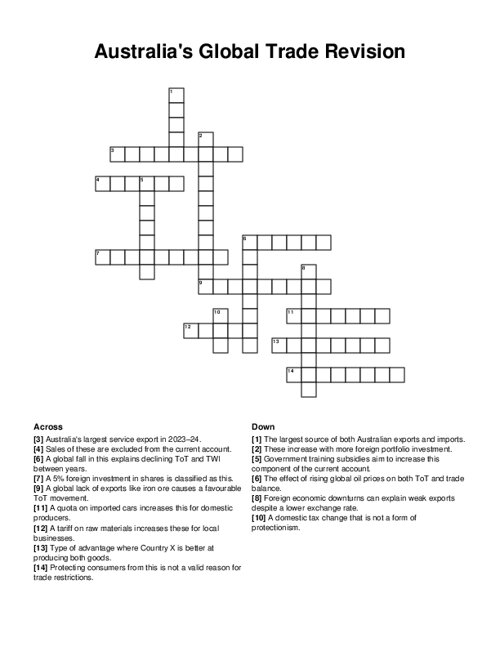 Australias Global Trade Revision Crossword Puzzle