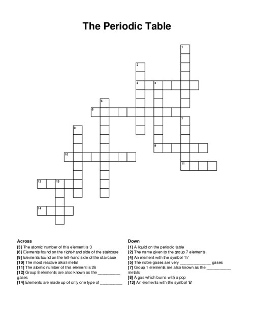 The Periodic Table Crossword Puzzle