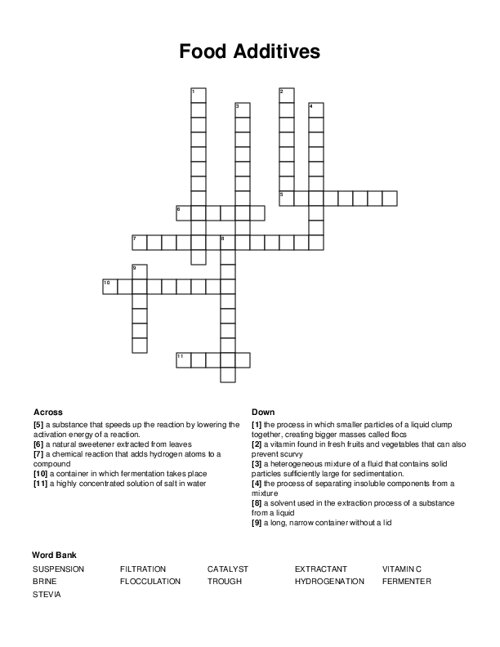 Food Additives Crossword Puzzle
