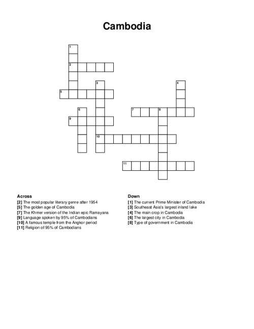 Cambodia Crossword Puzzle