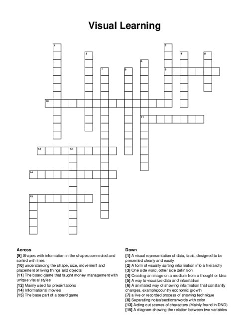 Visual Learning Crossword Puzzle