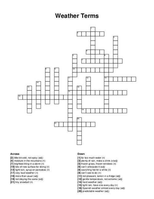 Weather Terms Crossword Puzzle