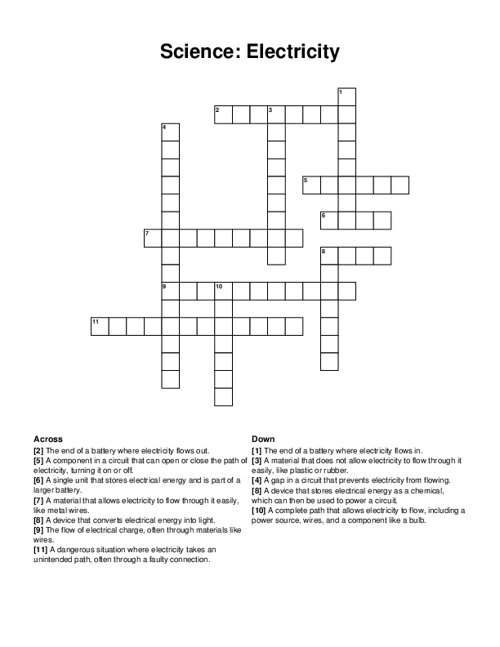 Science: Electricity Crossword Puzzle