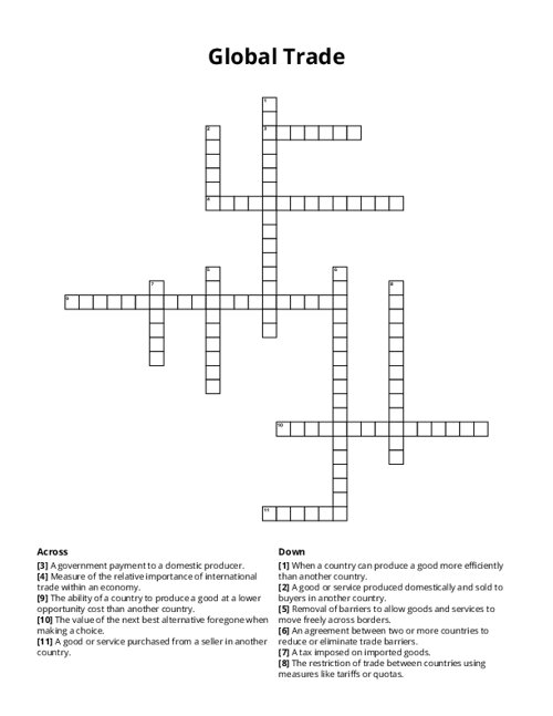 Global Trade Crossword Puzzle